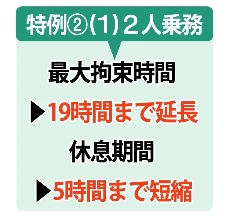 2人乗務の最大拘束時間と休息期間